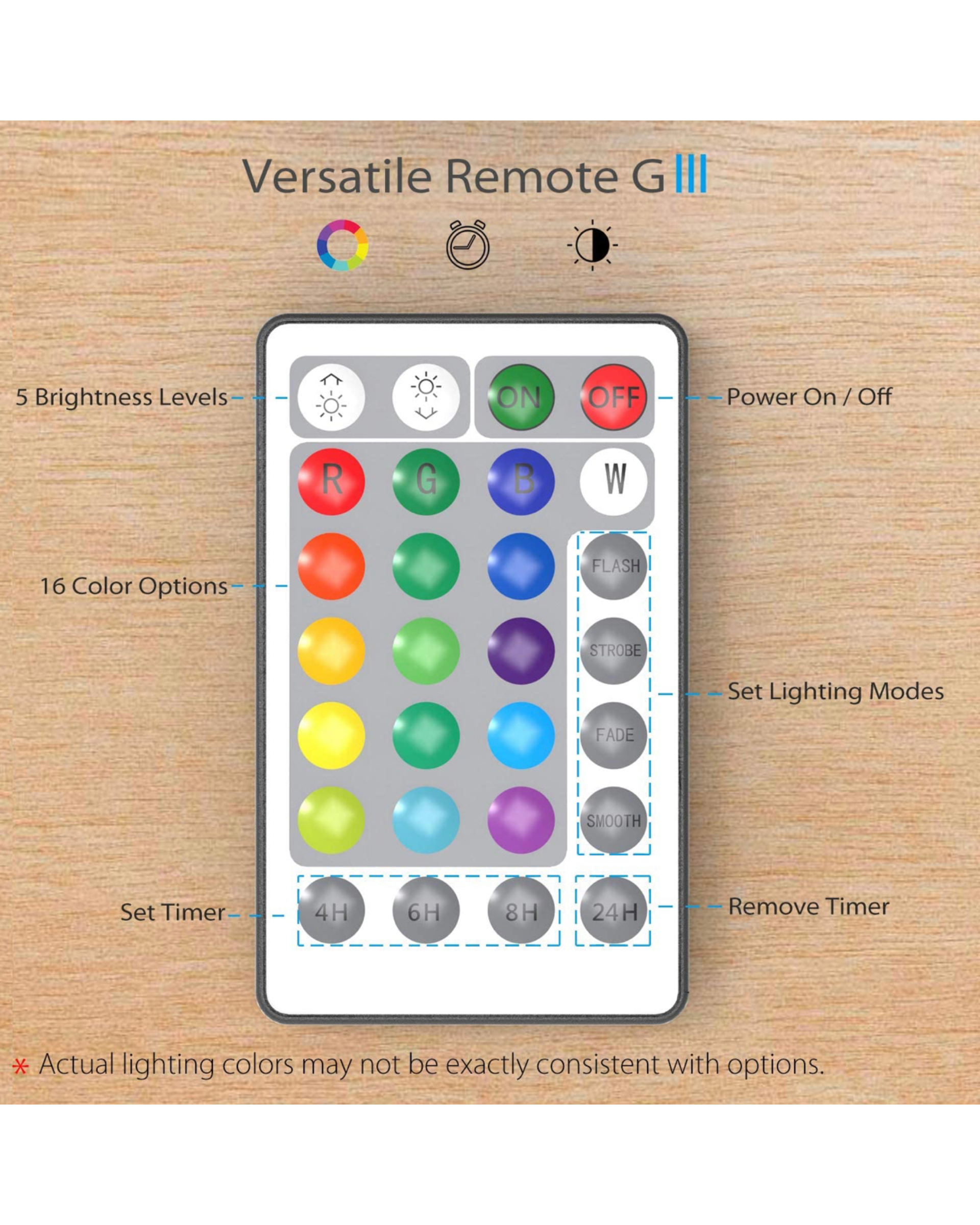 The Gallery Pink & Peach Edition Hand Painted Ceramic LED Christmas Village House - Heather Freitas