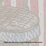 Picnic Basket - Paint by Numbers Kit