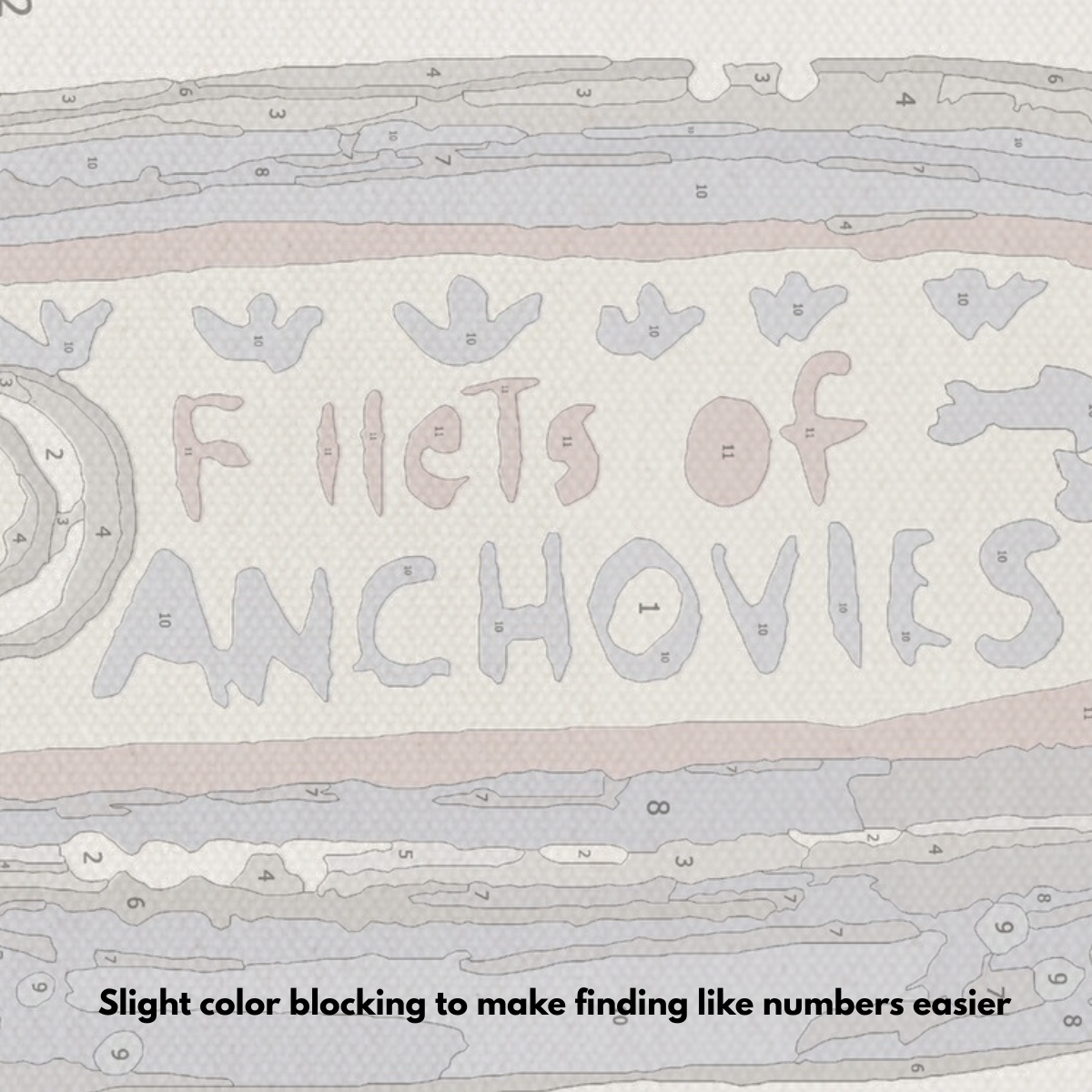 Anchovies - Paint by Numbers Kit